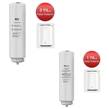 Neutron su arıtma cihazı filtrelerinin ömrü ne kadardır?