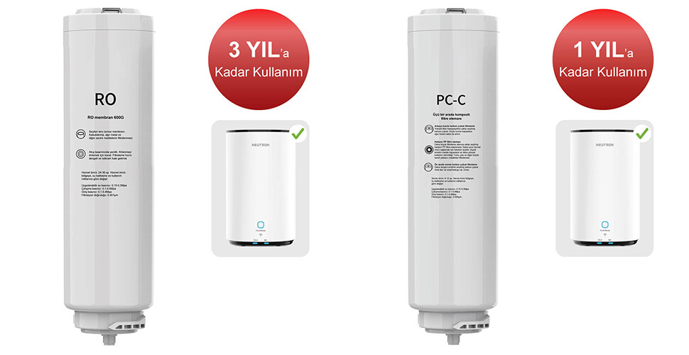Neutron su arıtma cihazı filtrelerinin ömrü ne kadardır?